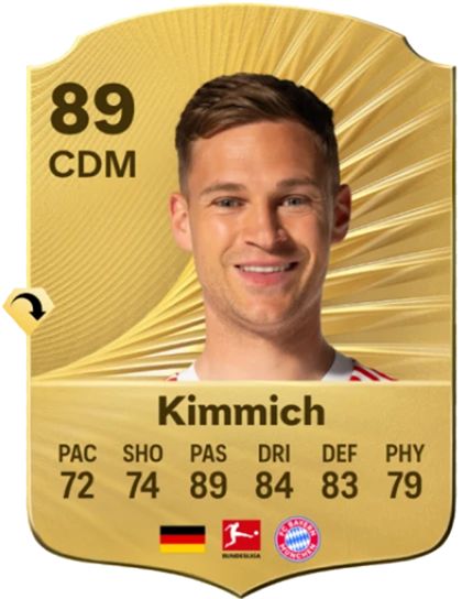 Player Card