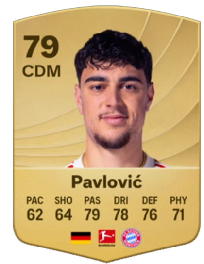 Player Card
