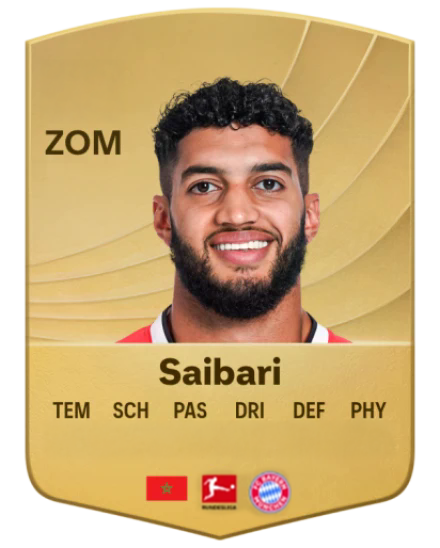 Leere Spielerkarte